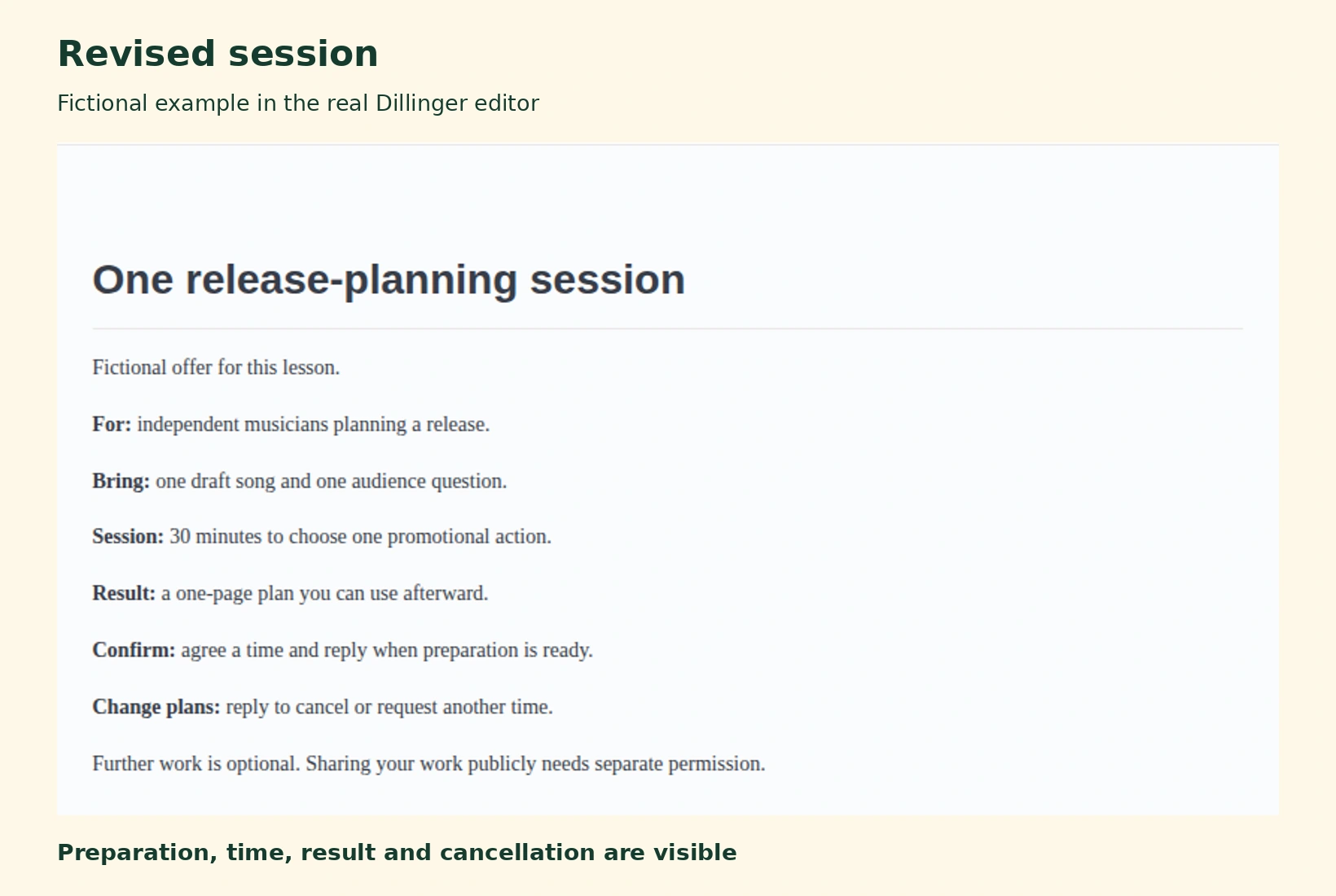 Annotated capture of a fictional session brief with preparation, time and result in Dillinger