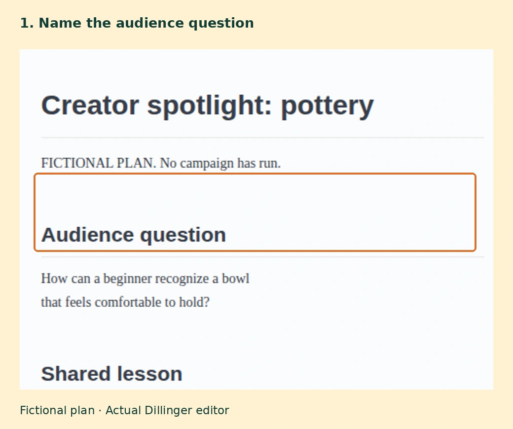 A real browser editor displaying the audience question and lesson in a fictional pottery spotlight brief
